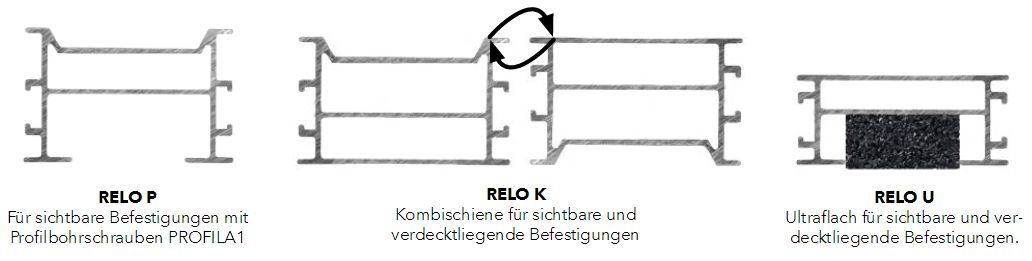 RELO Alu Profil für Terrasse Übersicht